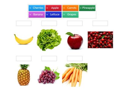 Unit 5: Fruits and vegetables