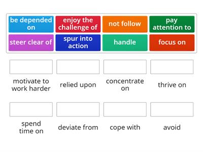 Business English Belbin Roles Key Language