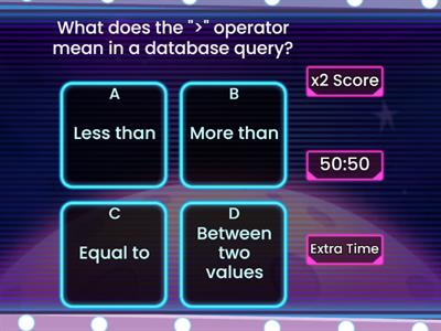 Mathematical Operators