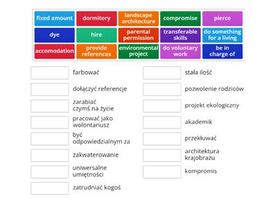 Impulse 3 unit 4 wordlist