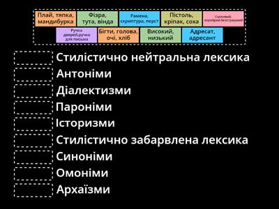 Лексикологія