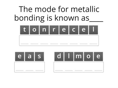 Chemical Bonding