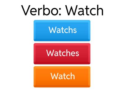 Spelling Rules - Simple Present