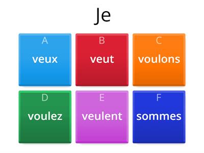 conjugaison Vouloir pres
