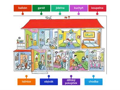 Velký dům – co se tu děje?