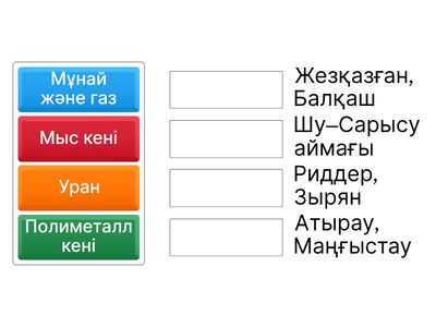 Табиғи ресурстар мен негізгі өндіріс орталықтары