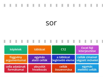 Excel alapfogalmak