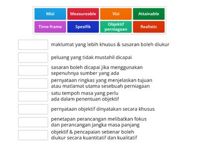 BAB 3: VISI, MISI DAN OBJEKTIF PERNIAGAAN