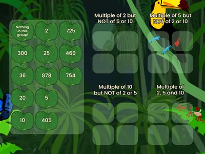 Multiples of 2 5 and 10