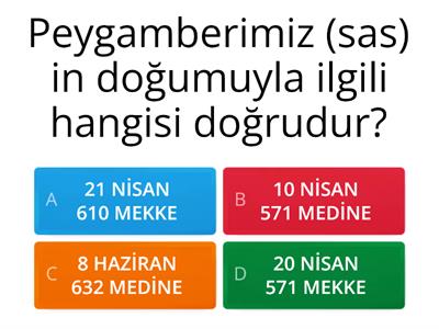  DİN KÜLTÜRÜ VE AHLAK BİLGİSİ 4. ÜNİTE HZ. MUHAMMEDİN HAYATI TEST (Sinan - Fulya VURAL)