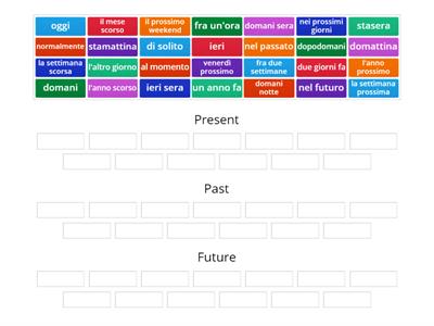 Time Indicators: Present, Past, Future