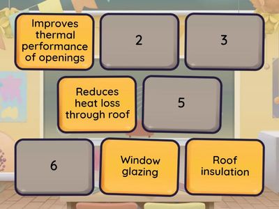 Match the building element to its impact on energy efficiency: