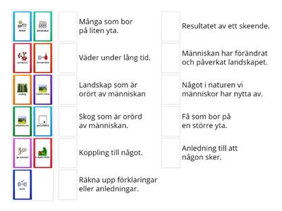 Samband naturresurser befolkningsfördelning