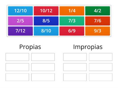 Fracciones propias e impropias