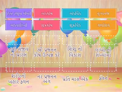 ધોરણ 8 વિજ્ઞાન પ્રકરણ: 6 