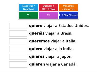 A1: Verbo QUERER