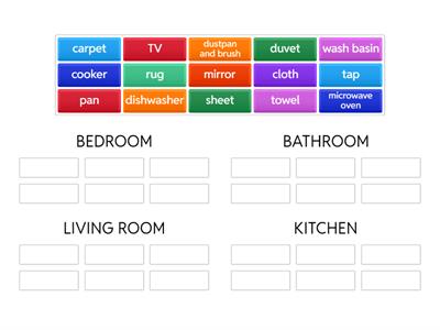 B07 - Household objects distribution