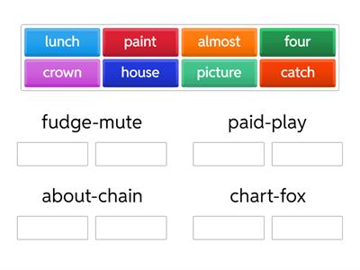 Dictionary skills: Guide Words 