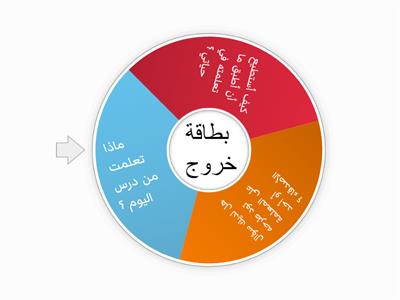 بطاقة خروج من الدرس