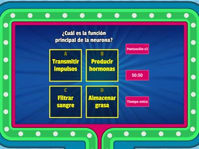 Conceptos Básicos de la Neurona