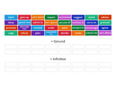 Gerund vs Infinitive C1