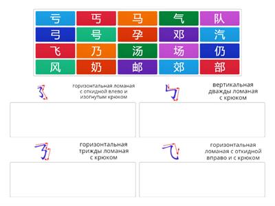 6 урок черты сортировка