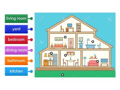  Parts of the house Adja-Aidan
