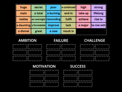 ready for advanced collocations