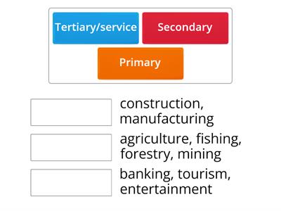 Industry types