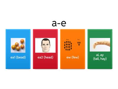 Method Secondary Sounds