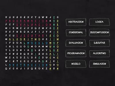 Pensamiento Computacional