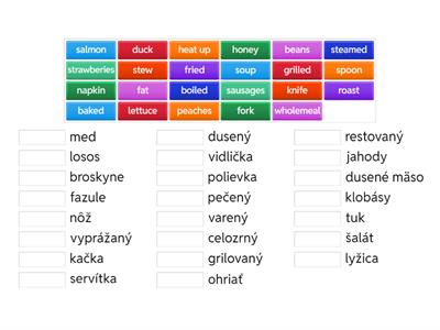UNIT 1 Vocab New english file