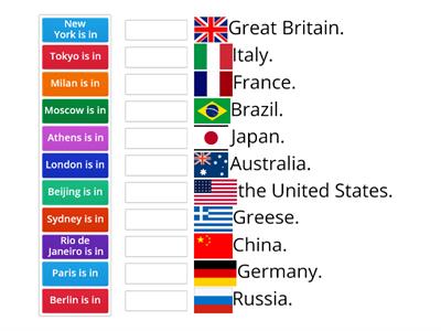 Project 1 Unit 2 A Countries