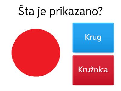 Krug i kružnica 3. razred 
