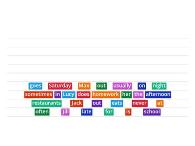 Adverbs of Frequency