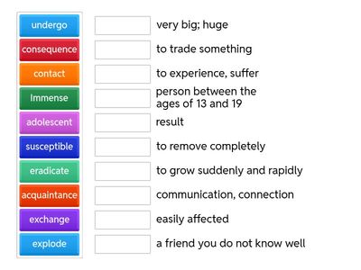Social networking IELTS vocabulary
