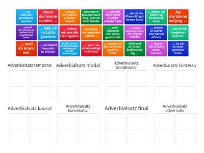 Beispiele für Adverbialsätze