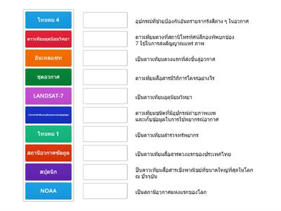 เทคโนโลยีอวกาศ