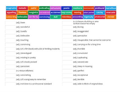 C1 - Vocabulary for Reviews