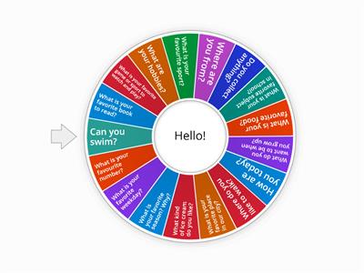 Introduction Ice Breaker Questions