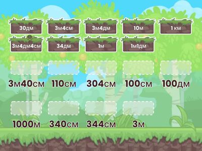 Единицы измерения длины 