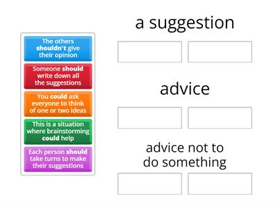 Should, shouldn't and could