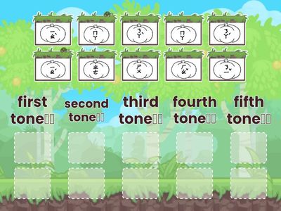 美洲華語K 聲調辨別