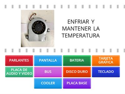 COMPONENTES DE UNA COMPUTADORA