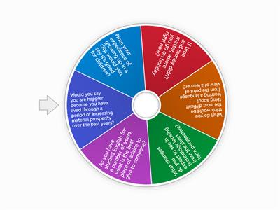 Expert Adv Participle Clauses