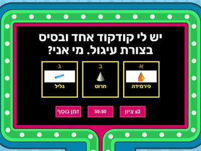 גופים