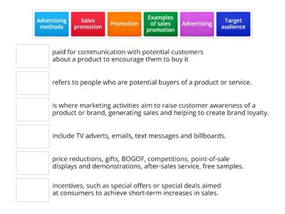 The Marketing Mix: Promotion