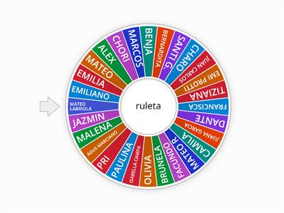 ruleta 