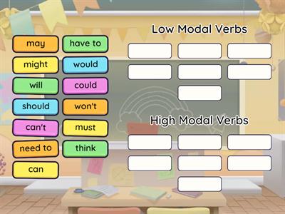 Modal Verbs