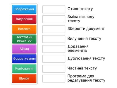 Текстові документи - 6 клас